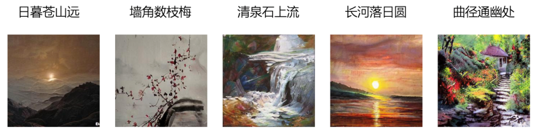 你说我画,你画我说:全球最大中文跨模态生成模型文心ERNIE-ViLG