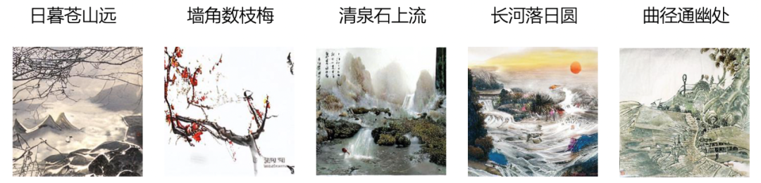 你说我画,你画我说:全球最大中文跨模态生成模型文心ERNIE-ViLG