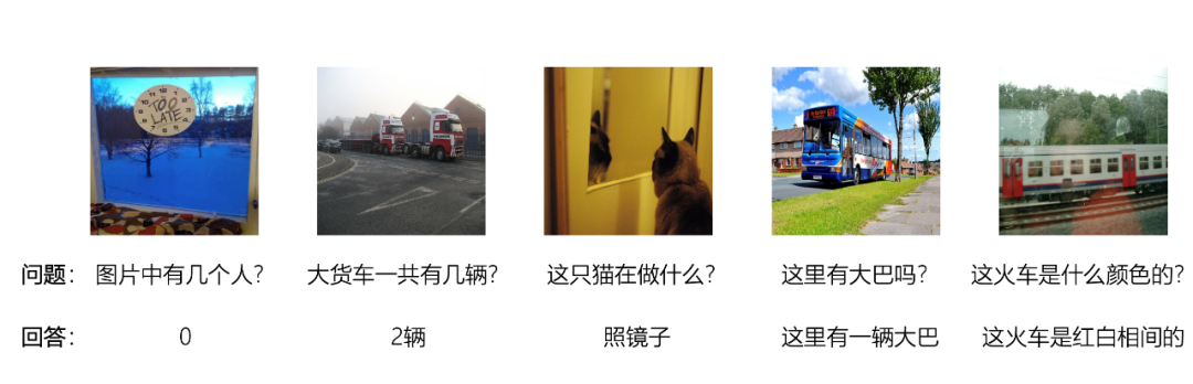 你说我画,你画我说:全球最大中文跨模态生成模型文心ERNIE-ViLG