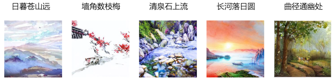 你说我画,你画我说:全球最大中文跨模态生成模型文心ERNIE-ViLG