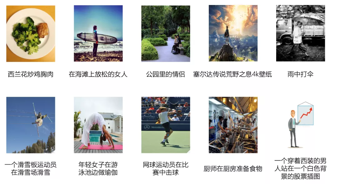 你说我画,你画我说:全球最大中文跨模态生成模型文心ERNIE-ViLG